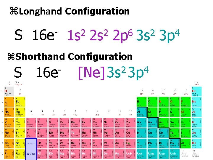 z. Longhand Configuration S 16 e- 1 s 2 2 p 6 3 s