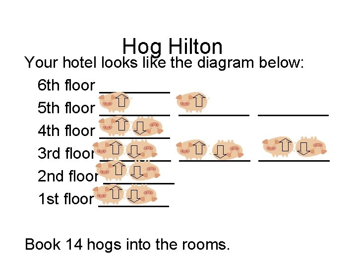 Hog Hilton Your hotel looks like the diagram below: 6 th floor ____ 5