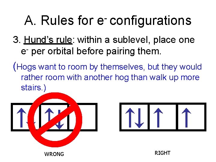 A. Rules for e- configurations 3. Hund’s rule: rule within a sublevel, place one