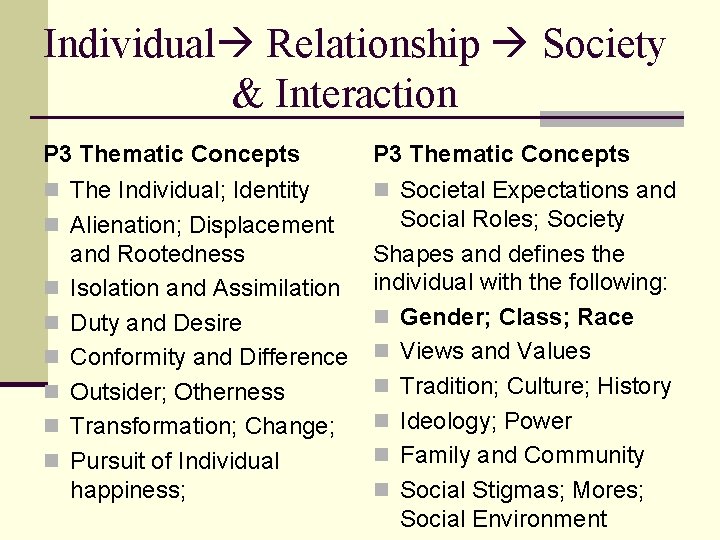 Individual Relationship Society & Interaction P 3 Thematic Concepts n The Individual; Identity n