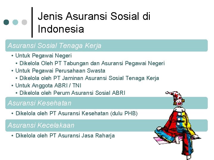 Jenis Asuransi Sosial di Indonesia Asuransi Sosial Tenaga Kerja • Untuk Pegawai Negeri •