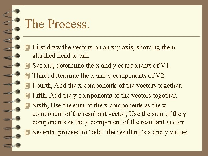 The Process: 4 First draw the vectors on an x: y axis, showing them