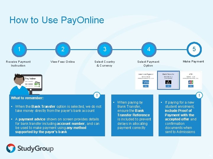 How to Use Pay. Online 1 Receive Payment Instruction 2 3 4 5 View