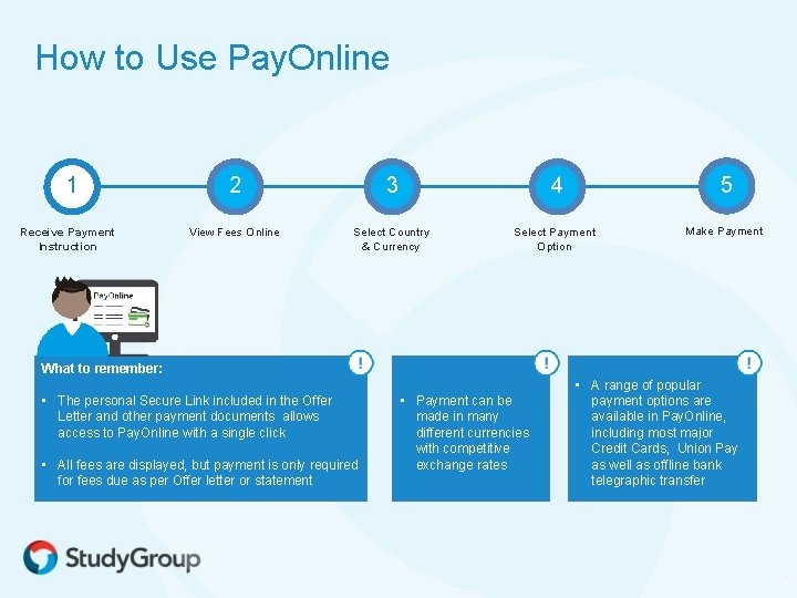 How to Use Pay. Online 1 2 3 4 5 Receive Payment Instruction View