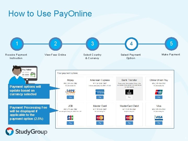 How to Use Pay. Online 2 3 4 5 View Fees Online Select Country