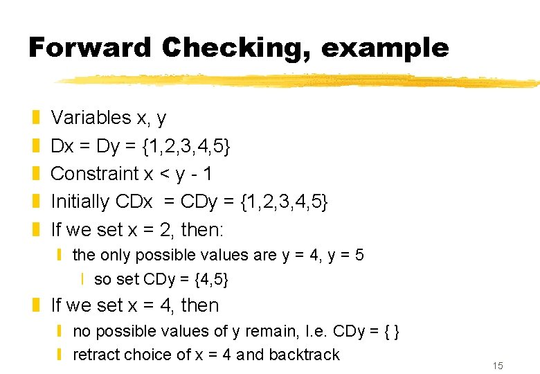 Forward Checking, example z z z Variables x, y Dx = Dy = {1,