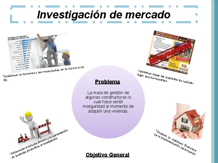 Investigación de mercado and la dem stablecer *E IM, ma en la s de