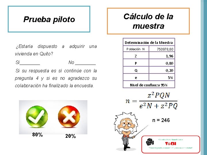 Cálculo de la muestra Prueba piloto ¿Estaría dispuesto a adquirir una vivienda en Quito?