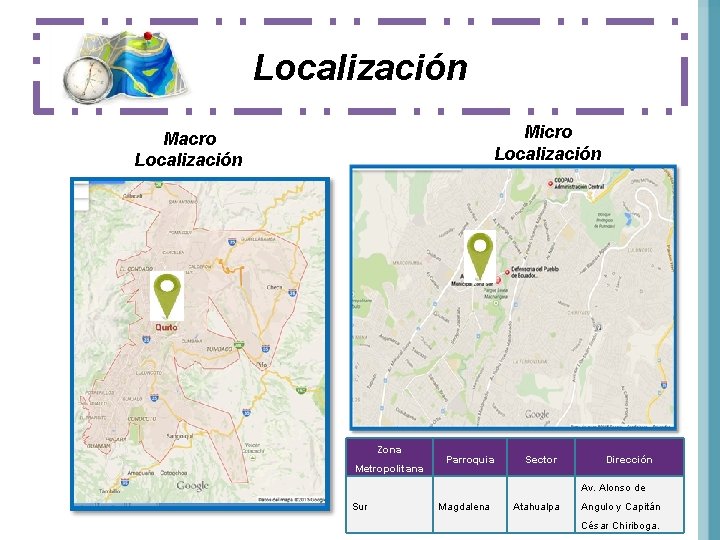Localización Micro Localización Macro Localización Zona Metropolitana Parroquia Sector Dirección Av. Alonso de Sur