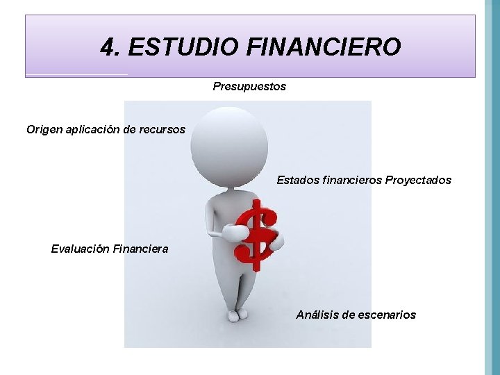 4. ESTUDIO FINANCIERO Presupuestos Origen aplicación de recursos Estados financieros Proyectados Evaluación Financiera Análisis