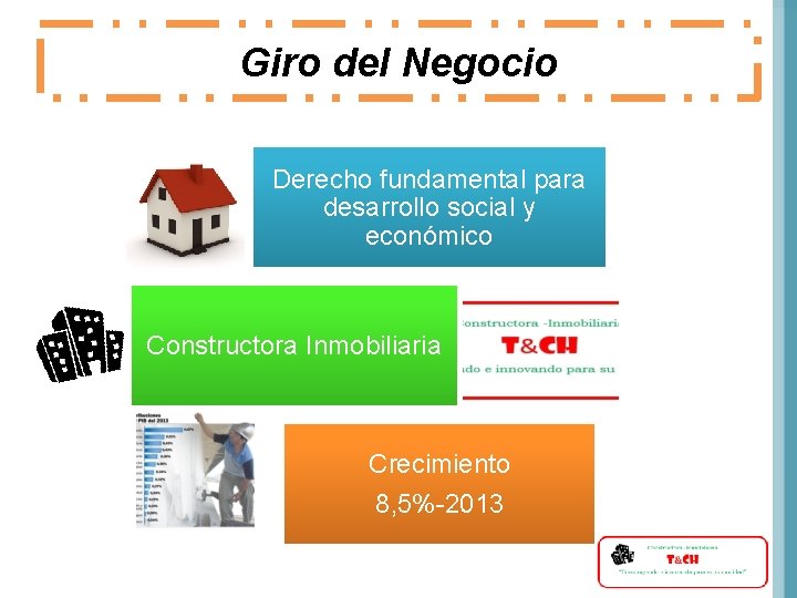 Giro del Negocio Derecho fundamental para desarrollo social y económico Constructora Inmobiliaria Crecimiento 8,