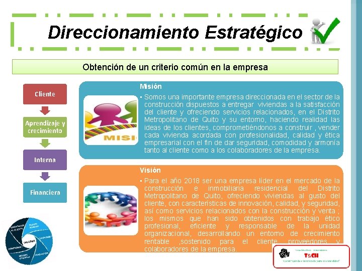 Direccionamiento Estratégico Obtención de un criterio común en la empresa Cliente Aprendizaje y crecimiento