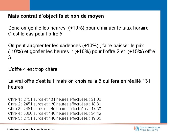 Mais contrat d’objectifs et non de moyen Donc on gonfle les heures (+10%) pour