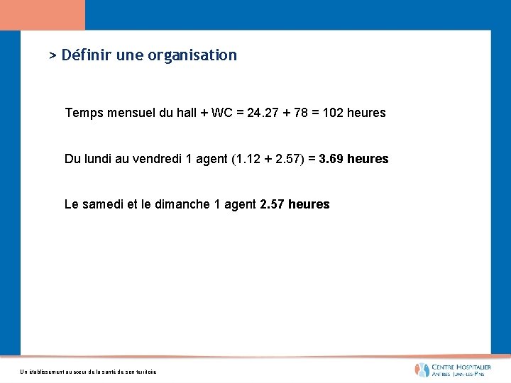 > Définir une organisation Temps mensuel du hall + WC = 24. 27 +