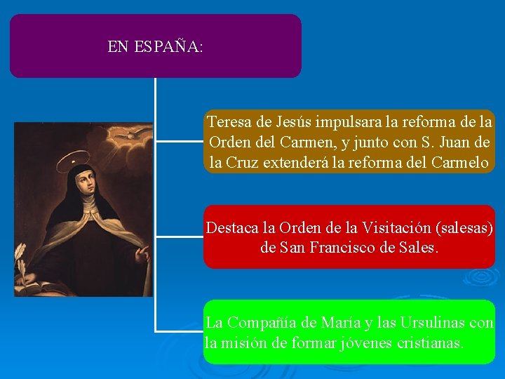 EN ESPAÑA: Teresa de Jesús impulsara la reforma de la Orden del Carmen, y