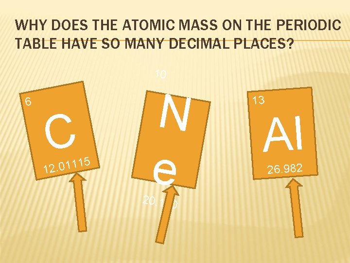 WHY DOES THE ATOMIC MASS ON THE PERIODIC TABLE HAVE SO MANY DECIMAL PLACES?