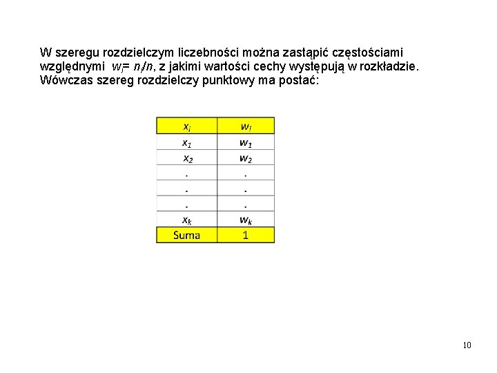 W szeregu rozdzielczym liczebności można zastąpić częstościami względnymi wi= ni/n, z jakimi wartości cechy