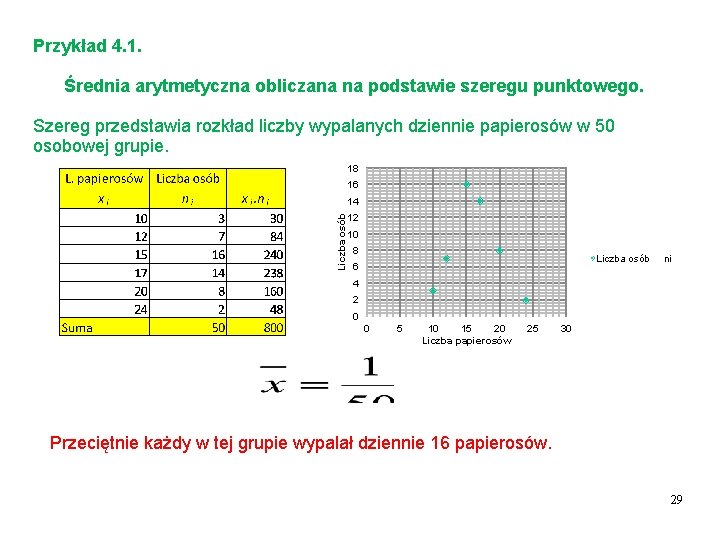 Przykład 4. 1. Średnia arytmetyczna obliczana na podstawie szeregu punktowego. Szereg przedstawia rozkład liczby