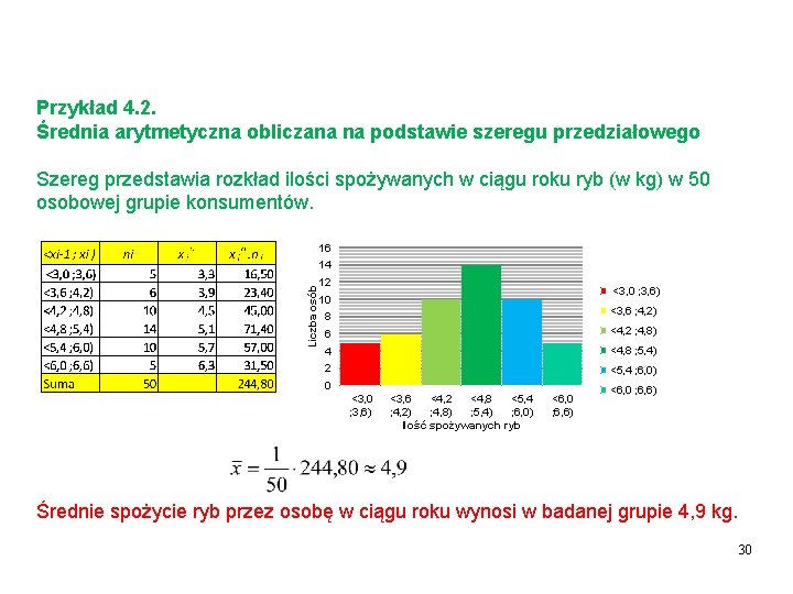 Przykład 4. 2. Średnia arytmetyczna obliczana na podstawie szeregu przedziałowego Szereg przedstawia rozkład ilości