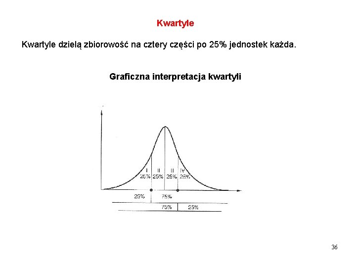 Kwartyle dzielą zbiorowość na cztery części po 25% jednostek każda. Graficzna interpretacja kwartyli 36