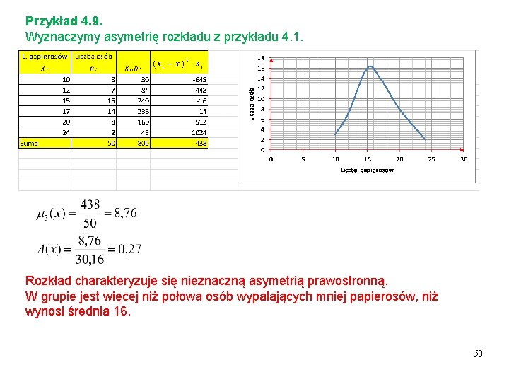 Przykład 4. 9. Wyznaczymy asymetrię rozkładu z przykładu 4. 1. Rozkład charakteryzuje się nieznaczną