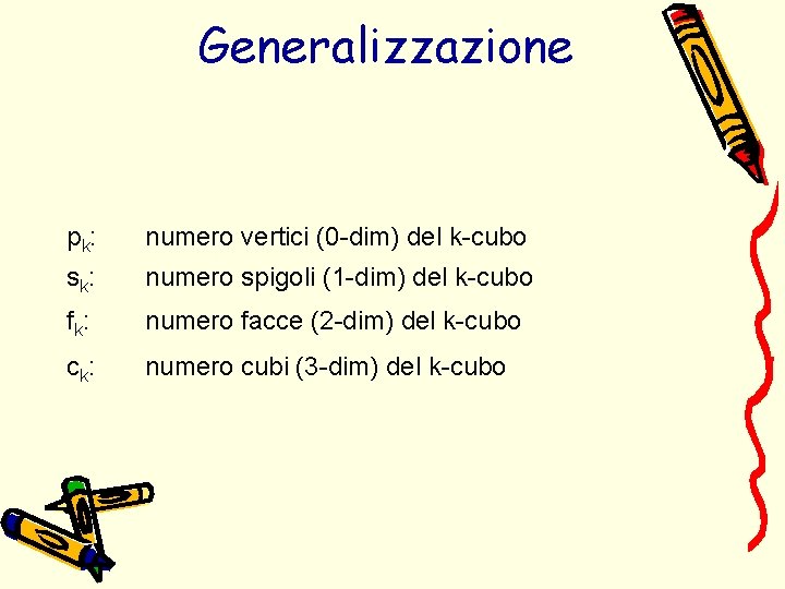 Generalizzazione p k: numero vertici (0 -dim) del k-cubo sk: numero spigoli (1 -dim)