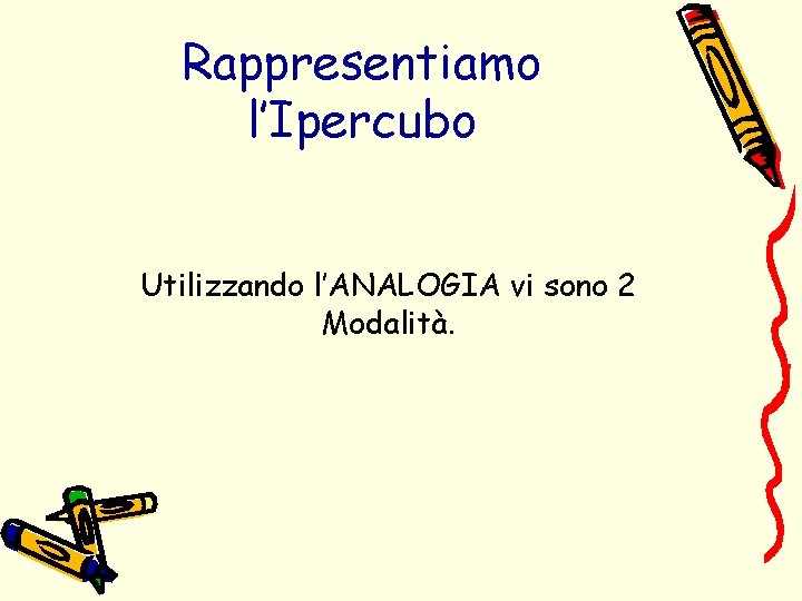 Rappresentiamo l’Ipercubo Utilizzando l’ANALOGIA vi sono 2 Modalità. 