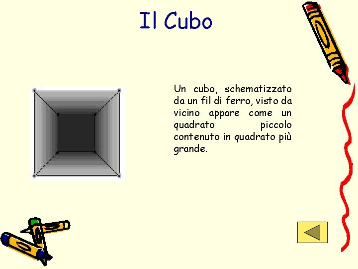 Il Cubo Un cubo, schematizzato da un fil di ferro, visto da vicino appare