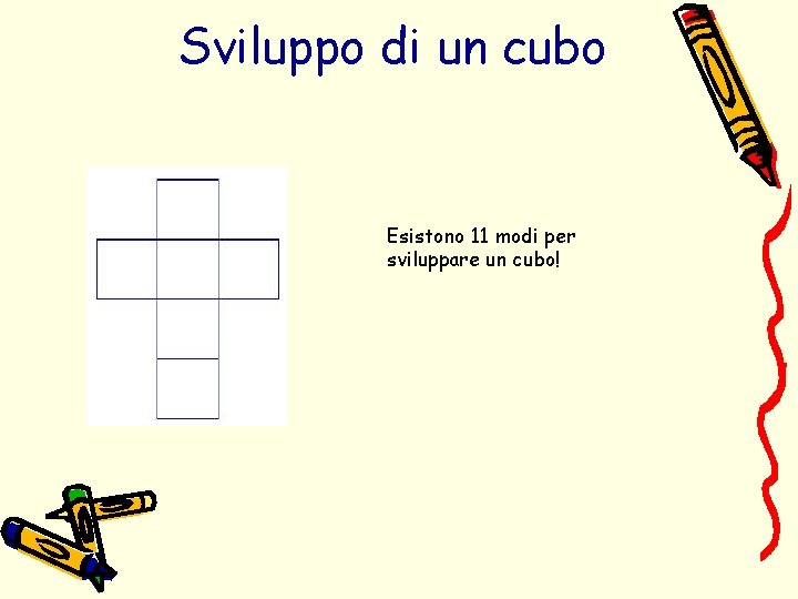 Sviluppo di un cubo Esistono 11 modi per sviluppare un cubo! 