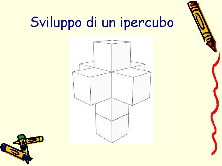 Sviluppo di un ipercubo 