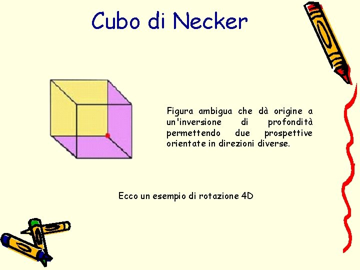 Cubo di Necker Figura ambigua che dà origine a un'inversione di profondità permettendo due