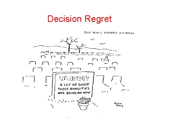 Decision Regret 