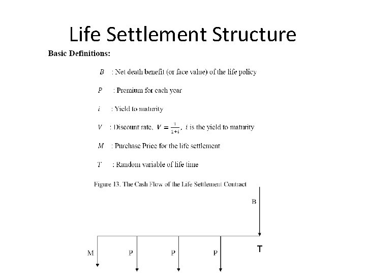 Life Settlement Structure T 