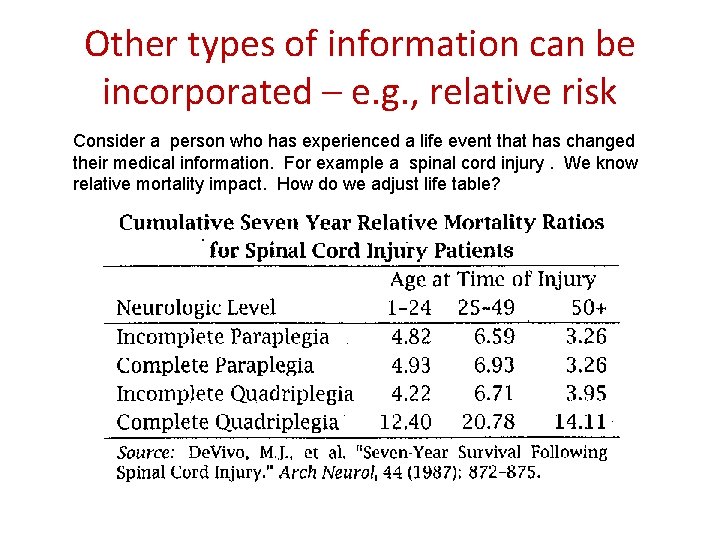 Other types of information can be incorporated – e. g. , relative risk Consider