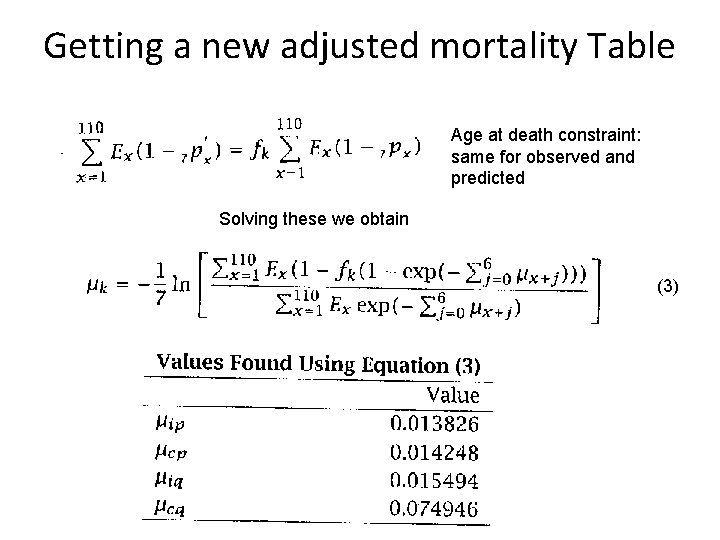 Getting a new adjusted mortality Table Age at death constraint: same for observed and