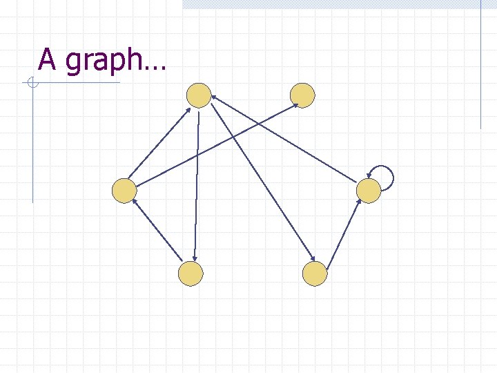 A graph… 