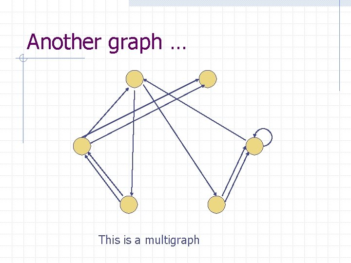 Another graph … This is a multigraph 