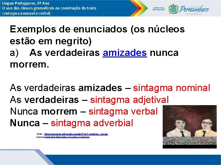 Língua Portuguesa, 6º Ano O uso das classes gramaticais na construção do texto (sintagma Língua Portuguesa, 6º Ano O uso das classes gramaticais na construção do texto (sintagma