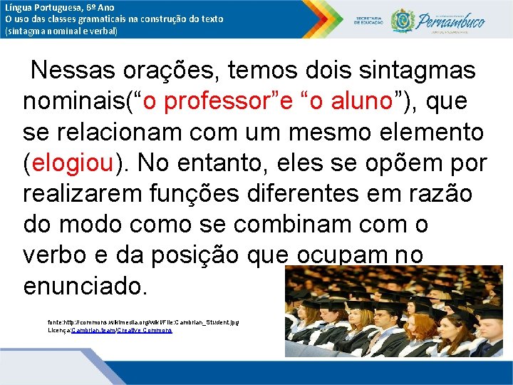 Língua Portuguesa, 6º Ano O uso das classes gramaticais na construção do texto (sintagma Língua Portuguesa, 6º Ano O uso das classes gramaticais na construção do texto (sintagma