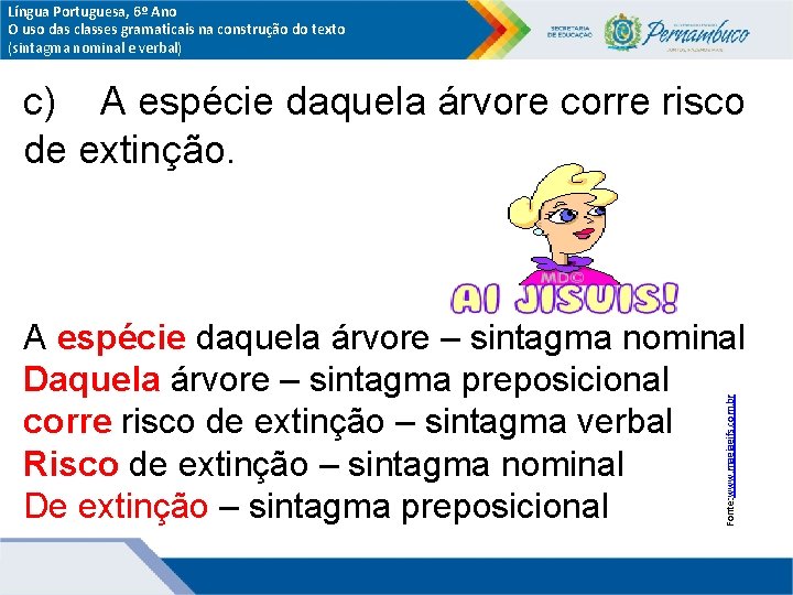 Língua Portuguesa, 6º Ano O uso das classes gramaticais na construção do texto (sintagma Língua Portuguesa, 6º Ano O uso das classes gramaticais na construção do texto (sintagma