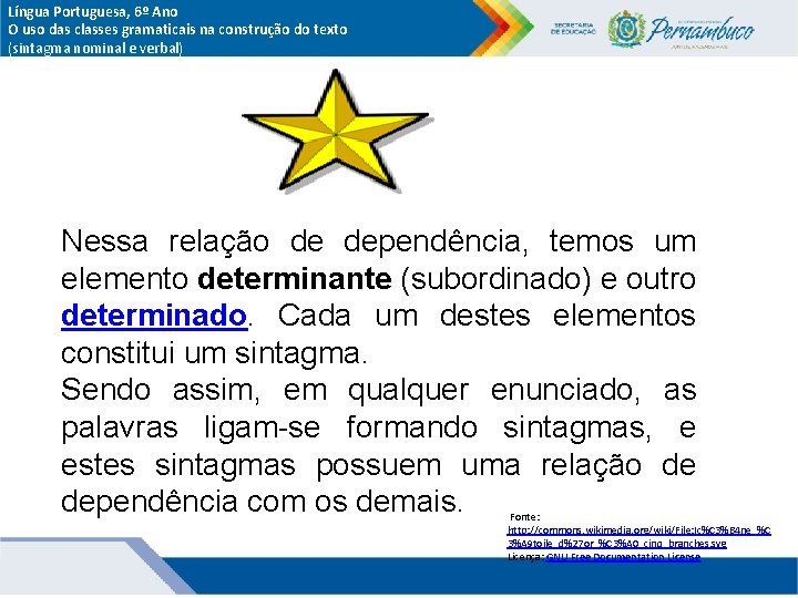 Língua Portuguesa, 6º Ano O uso das classes gramaticais na construção do texto (sintagma Língua Portuguesa, 6º Ano O uso das classes gramaticais na construção do texto (sintagma