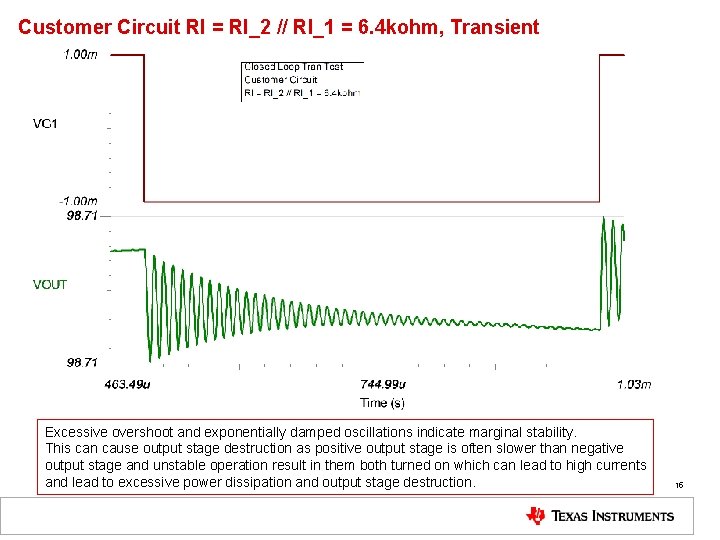 Customer Circuit RI = RI_2 // RI_1 = 6. 4 kohm, Transient Excessive overshoot Customer Circuit RI = RI_2 // RI_1 = 6. 4 kohm, Transient Excessive overshoot