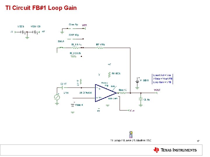 TI Circuit FB#1 Loop Gain 17 TI Circuit FB#1 Loop Gain 17