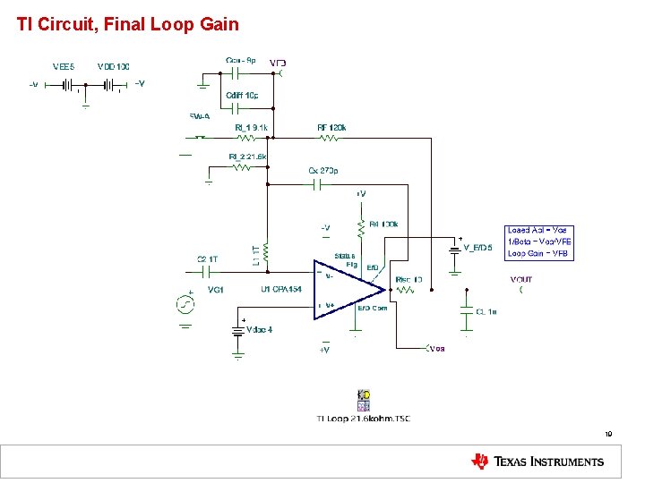 TI Circuit, Final Loop Gain 19 TI Circuit, Final Loop Gain 19