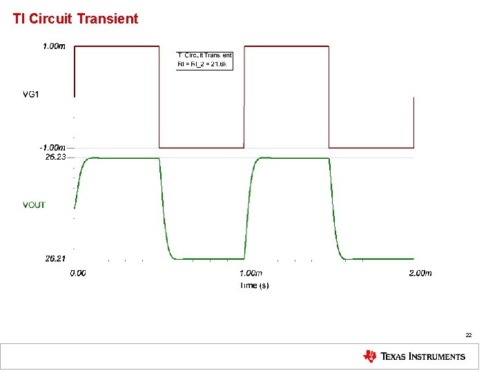 TI Circuit Transient 22 TI Circuit Transient 22