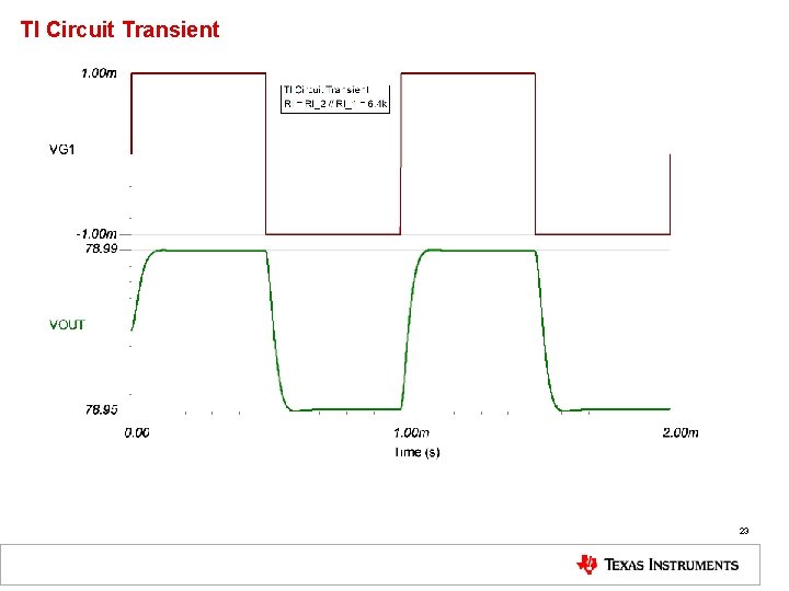 TI Circuit Transient 23 TI Circuit Transient 23