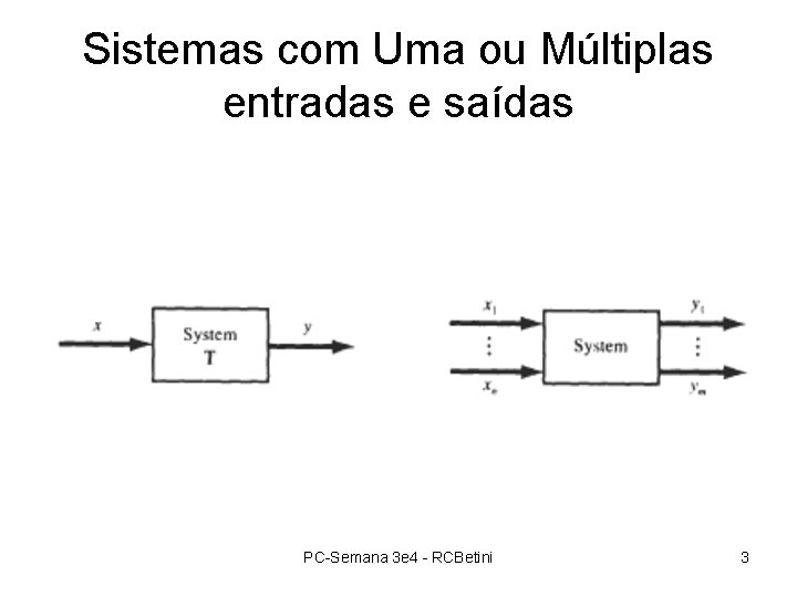 Sistemas com Uma ou Múltiplas entradas e saídas PC-Semana 3 e 4 - RCBetini Sistemas com Uma ou Múltiplas entradas e saídas PC-Semana 3 e 4 - RCBetini