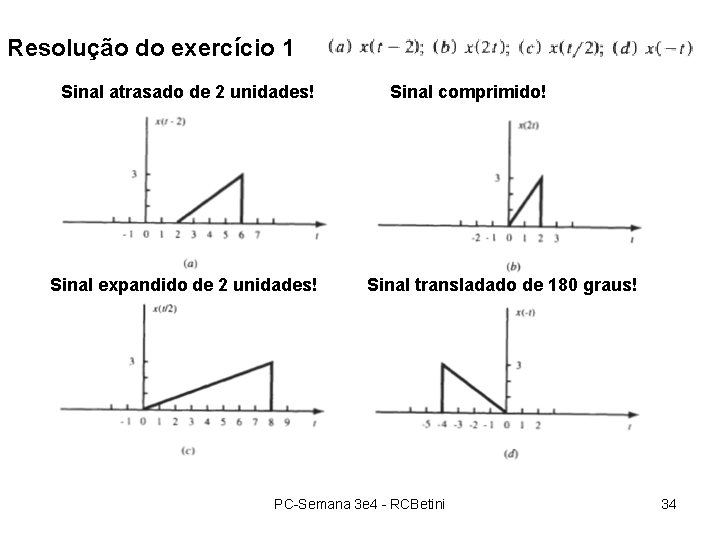 Resolução do exercício 1 Sinal atrasado de 2 unidades! Sinal expandido de 2 unidades! Resolução do exercício 1 Sinal atrasado de 2 unidades! Sinal expandido de 2 unidades!