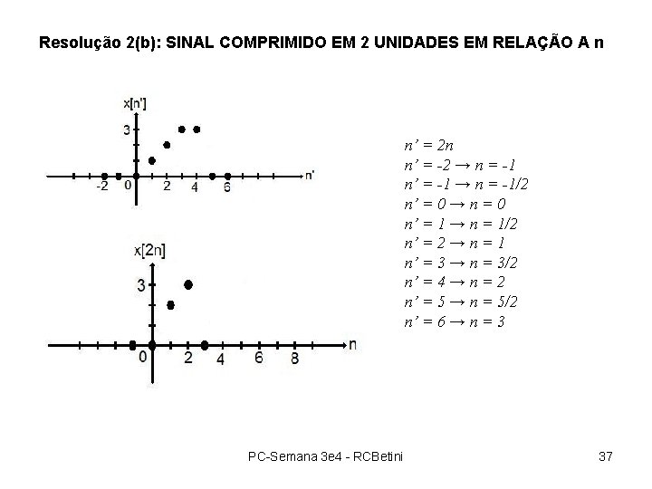 Resolução 2(b): SINAL COMPRIMIDO EM 2 UNIDADES EM RELAÇÃO A n n’ = 2 Resolução 2(b): SINAL COMPRIMIDO EM 2 UNIDADES EM RELAÇÃO A n n’ = 2