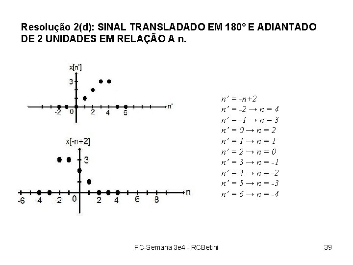 Resolução 2(d): SINAL TRANSLADADO EM 180° E ADIANTADO DE 2 UNIDADES EM RELAÇÃO A Resolução 2(d): SINAL TRANSLADADO EM 180° E ADIANTADO DE 2 UNIDADES EM RELAÇÃO A